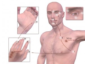 negative Gedanken loswerden mit EFT