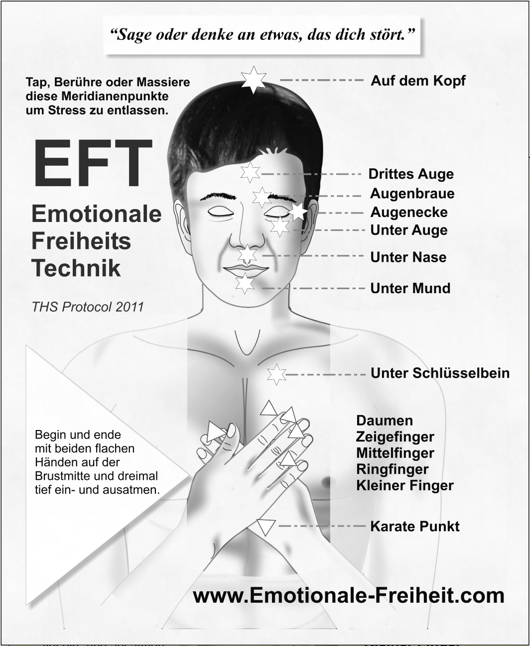 EFT klopfen