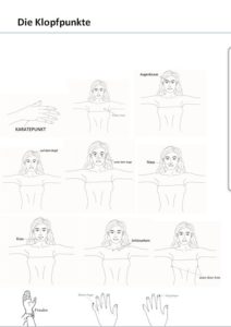 EFT Klopfpunkte Höheres Selbst